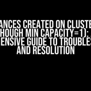 No instances created on cluster (even though min capacity=1): A Comprehensive Guide to Troubleshooting and Resolution